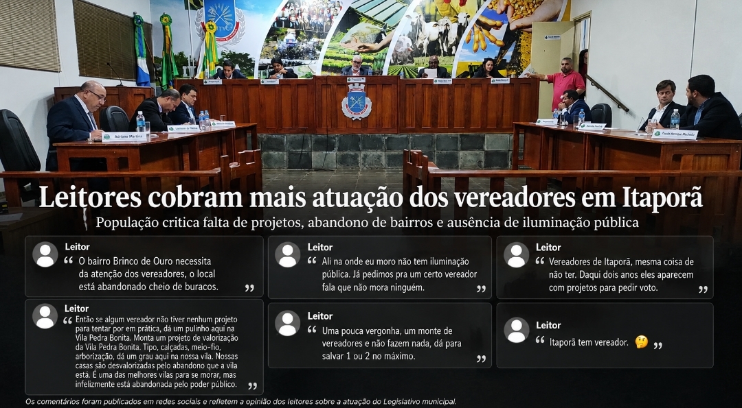 Itaporã: sessão da Câmara de Vereadores novamente é prestigiada por funcionários
